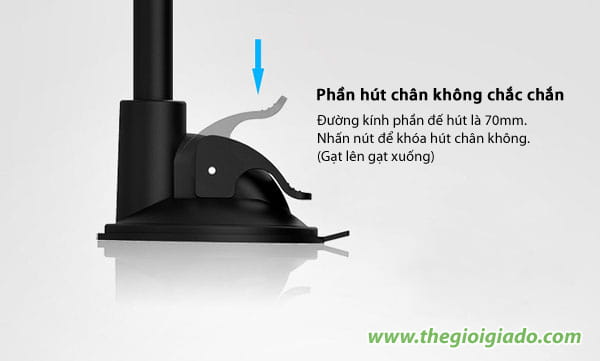 Gi&aacute; đỡ điện thoại tr&ecirc;n &ocirc; t&ocirc;